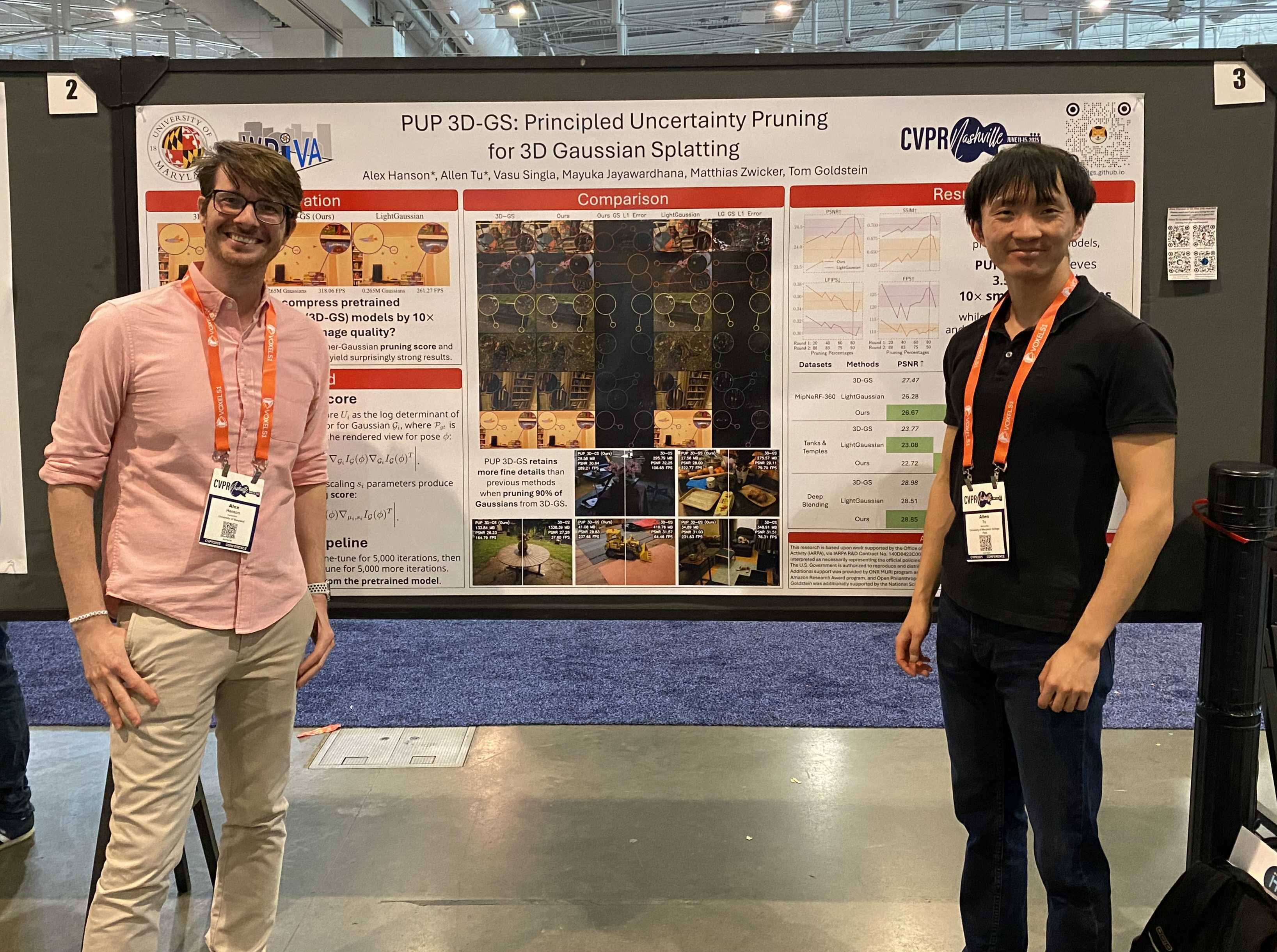 PUP 3D-GS poster presentation at CVPR 2025