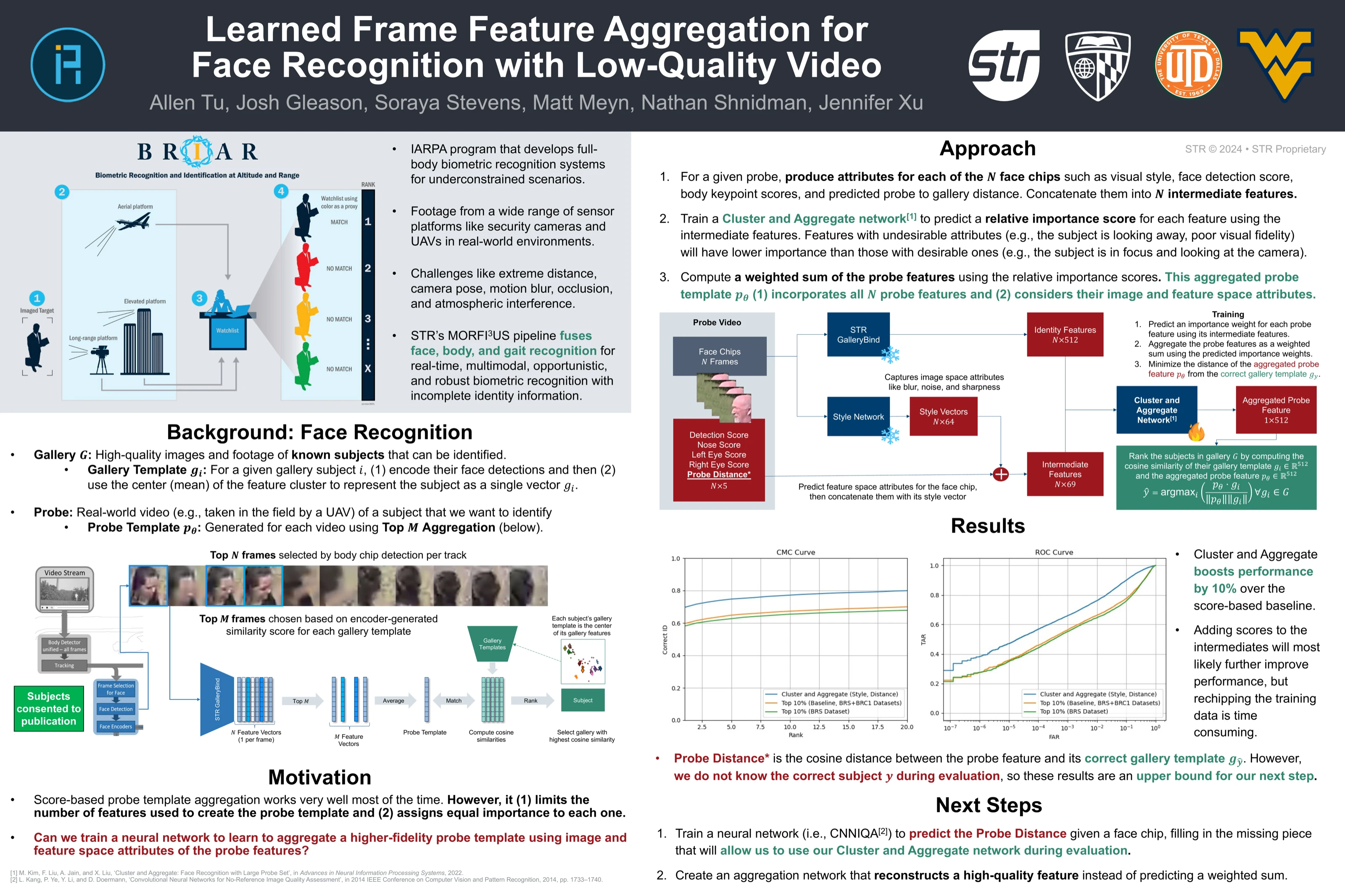 Learned Frame Feature Aggregation