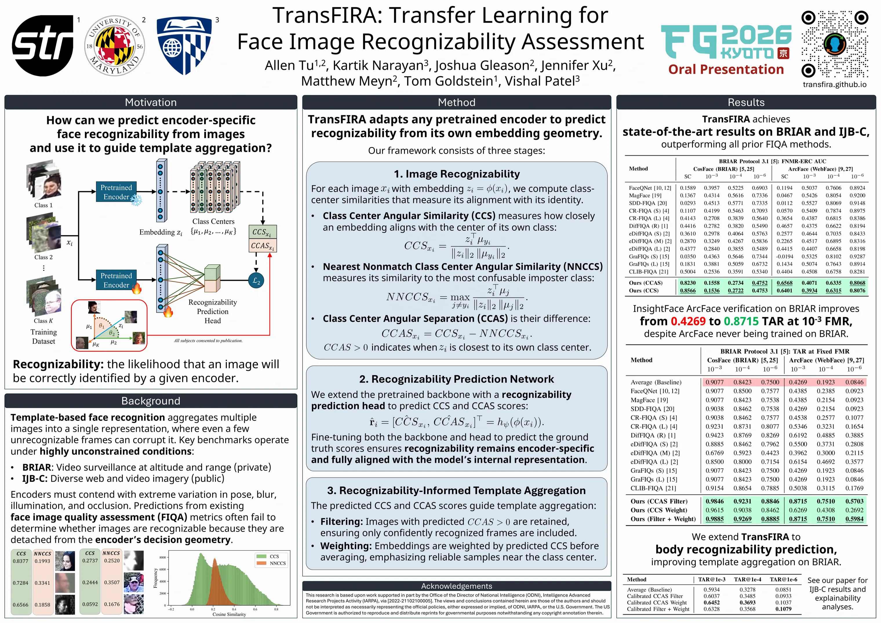 TransFIRA poster