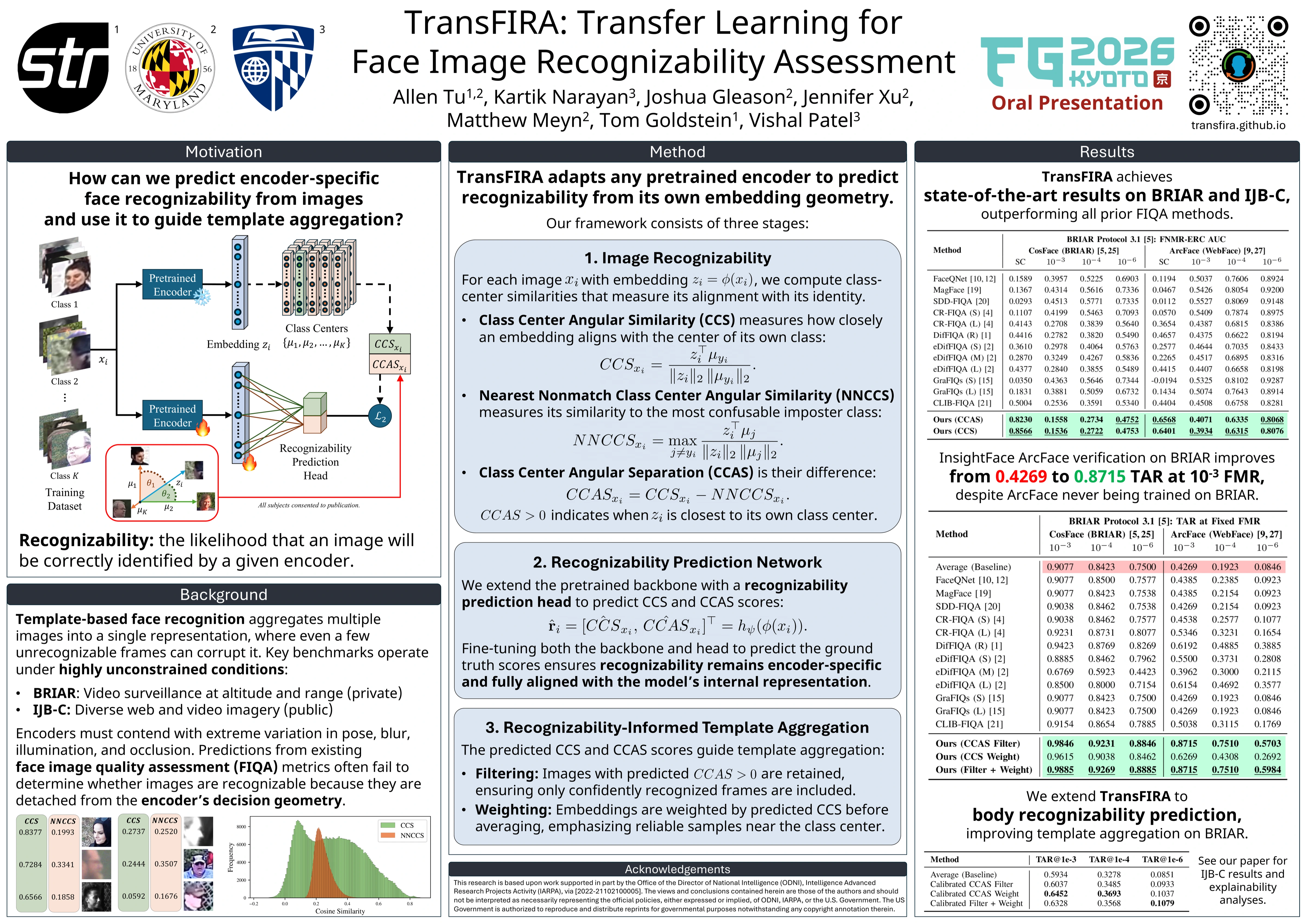 TransFIRA poster